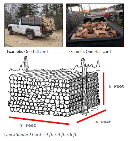 Firewood Joint Base ElmendorfRichardson iSportsman
